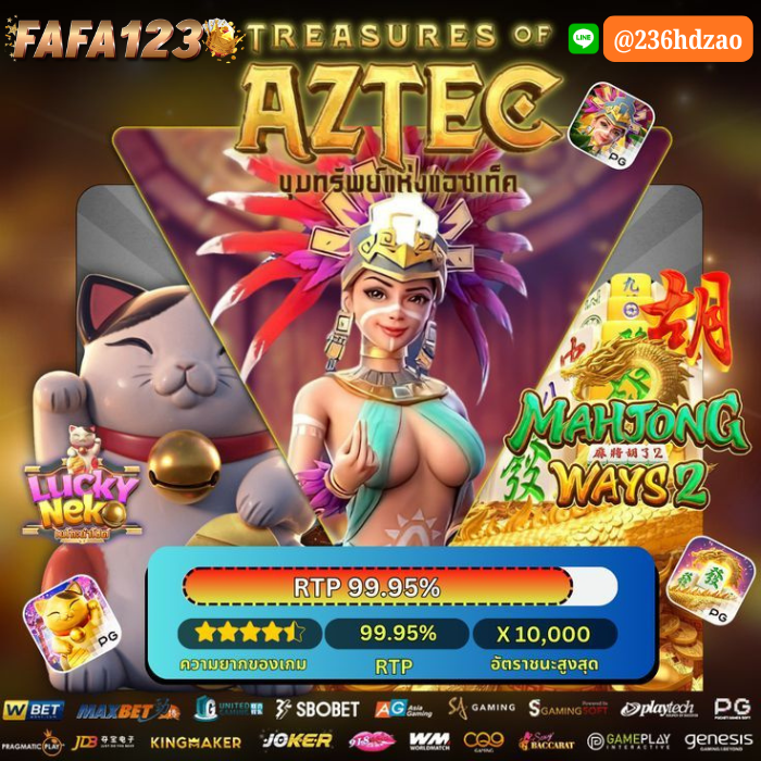 รวมเกมสล็อตยอดนิยมบน FAFA123